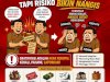 Tolak Gratifikasi, Upgrade Prestasi !! 