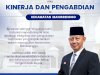 Terimakasih Atas Kinerja Dan Pengabdian Bapak Wachyu Adhy Pratomo, S.P.,M.Si Selaku Camat Manisrenggo Maret 2024 - Agustus 2026