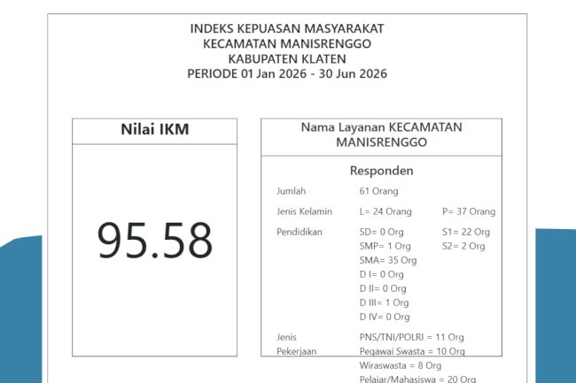 Hasil Survey Pelayanan Publik di Kecamatan Manisrenggo Selama periode 1 Januari 2026 - 30 Juni 2026