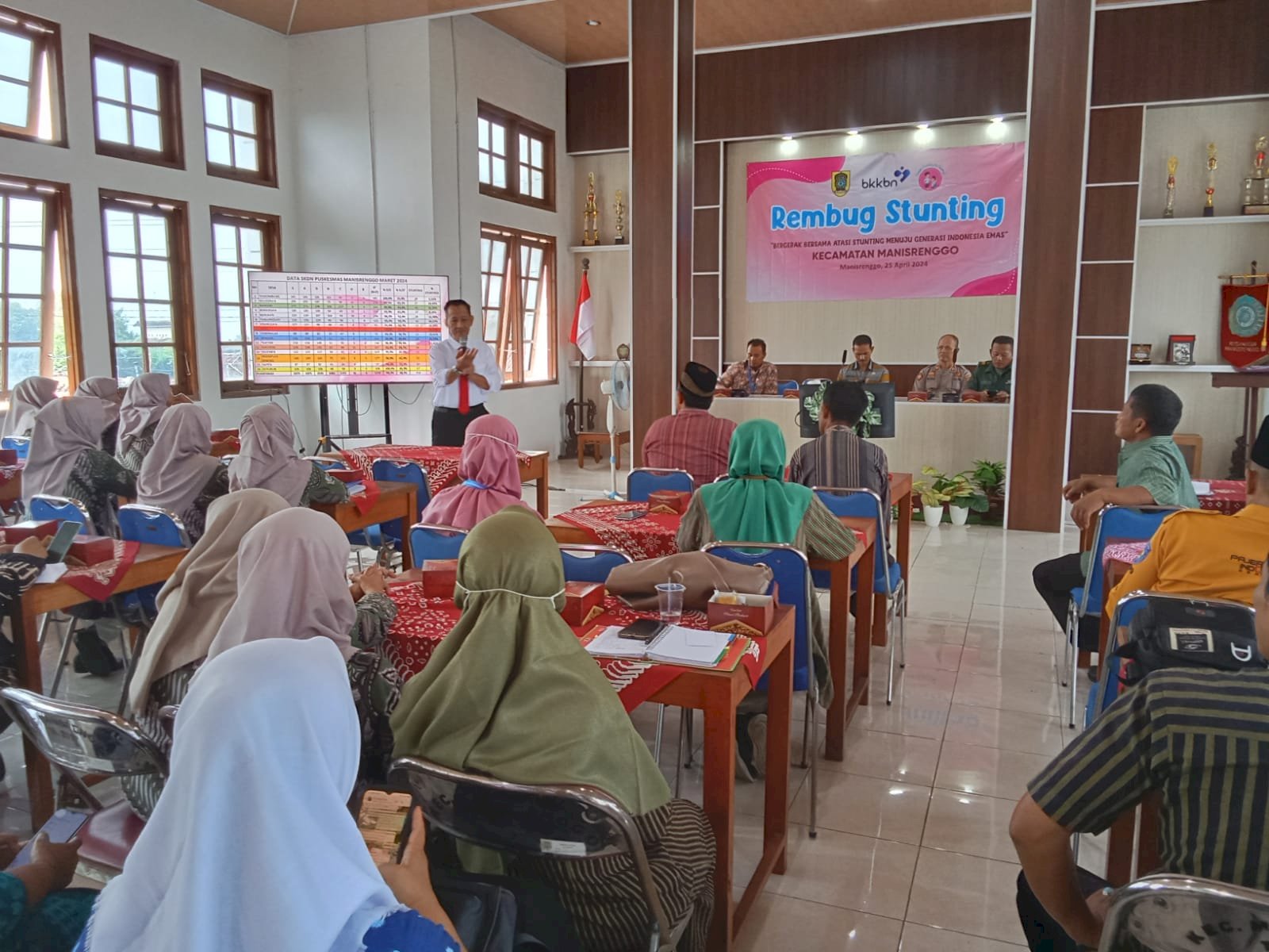 Pelaksanaan Rembug Stunting dengan tema "Bergerak Bersama Atasi Stunting Menuju Generasi Indonesia Emas" Kecamatan Manisrenggo