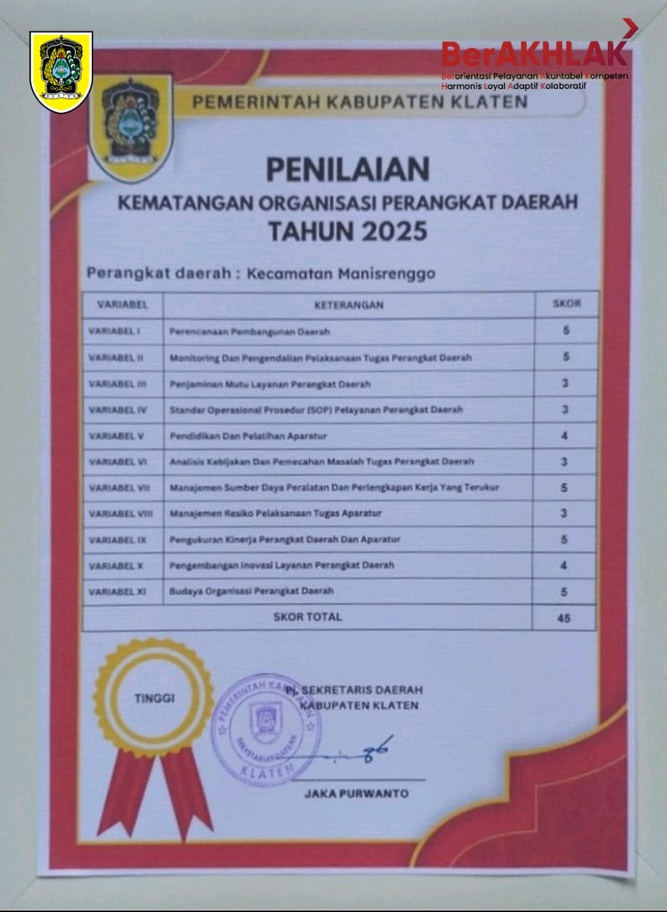 Kecamatan Manisrenggo mendapatkan hasil penilaian Kematangan Organisasi Perangkat Daerah Tahun 2025 dengan Tingkat Kematangan Tinggi
