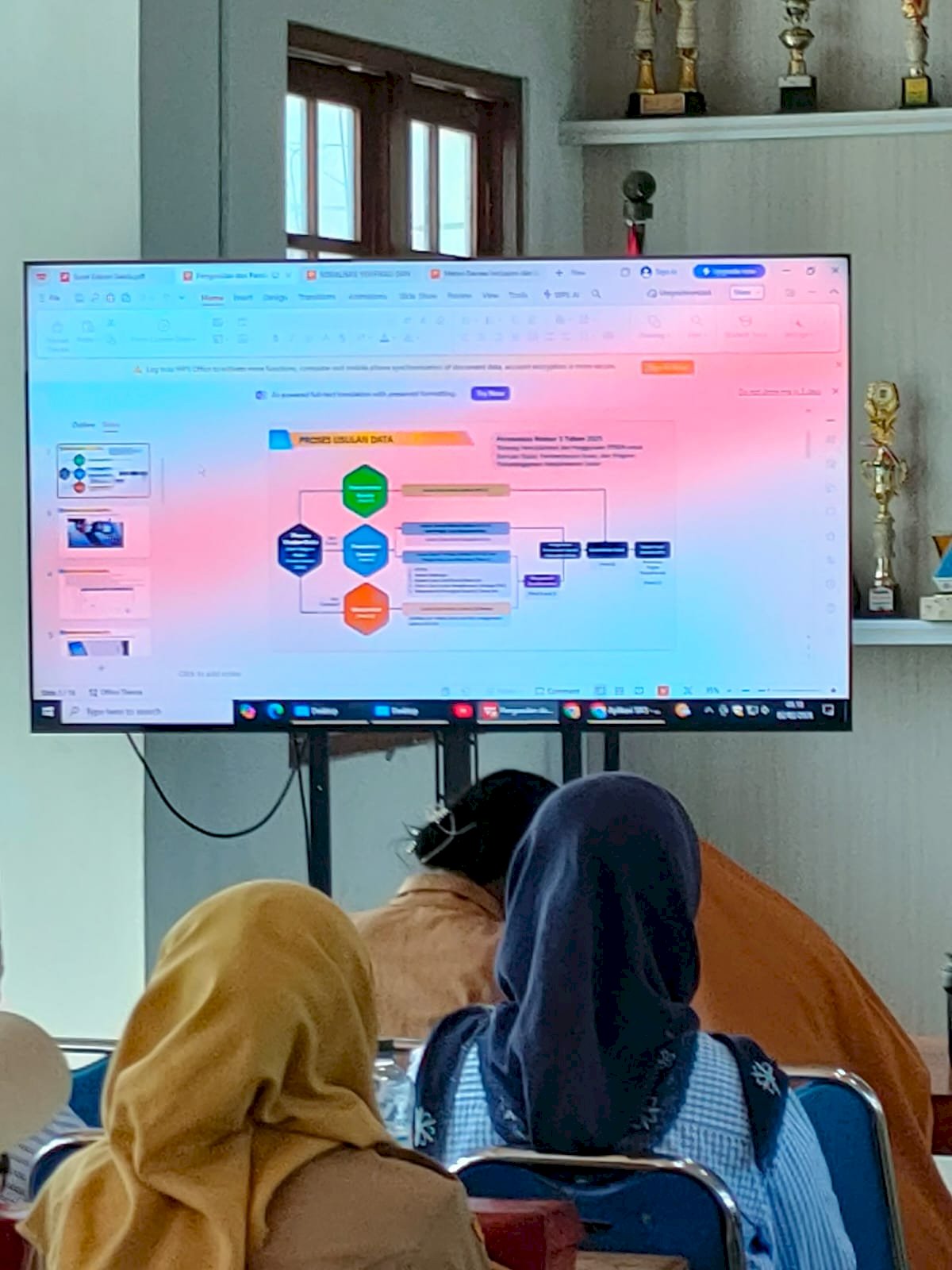 Sosialisasi Surat Edaran Nomor B/100.3.4/72/2026/15 Kecamatan Manisrenggo