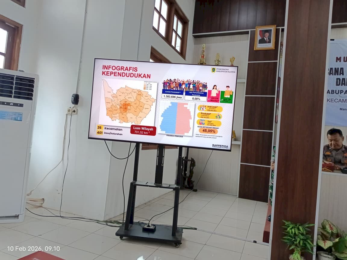 Musrenbang Rencana Kerja Pemerintah Daerah (RKPD) Kecamatan Manisrenggo Tahun 2027