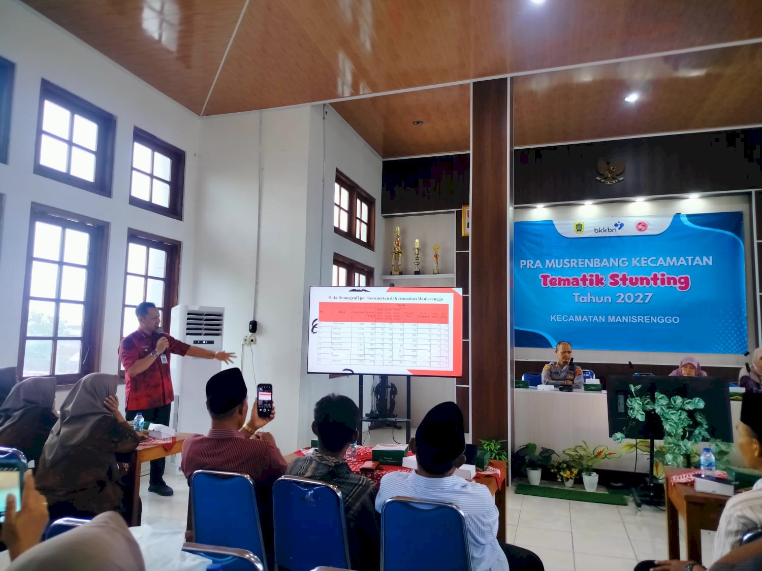 Penyelenggaraan Pra Musrenbang Kecamatan Tematik Stunting Tahun 2027 Kecamatan Manisrenggo