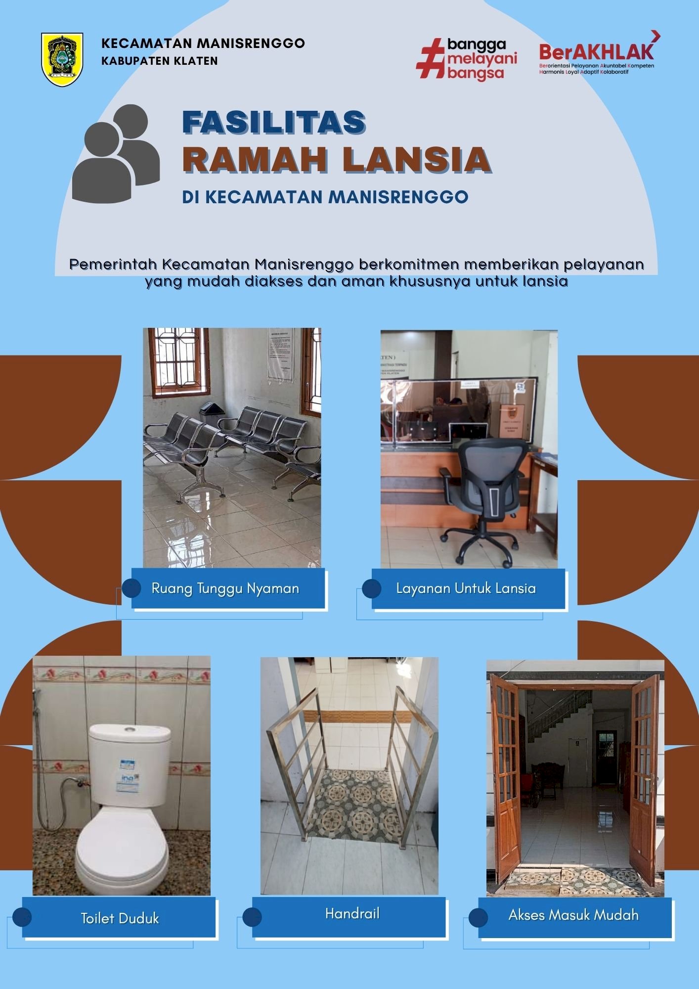 Fasilitas Ramah Lansia Kecamatan Manisrenggo